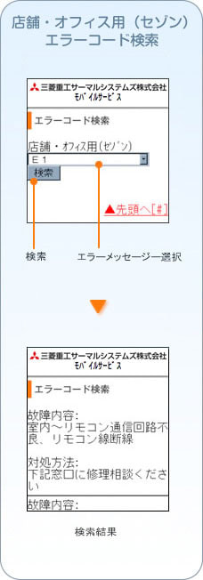 エラーコード検索　店舗・オフィス用（セゾン）　携帯電話画面